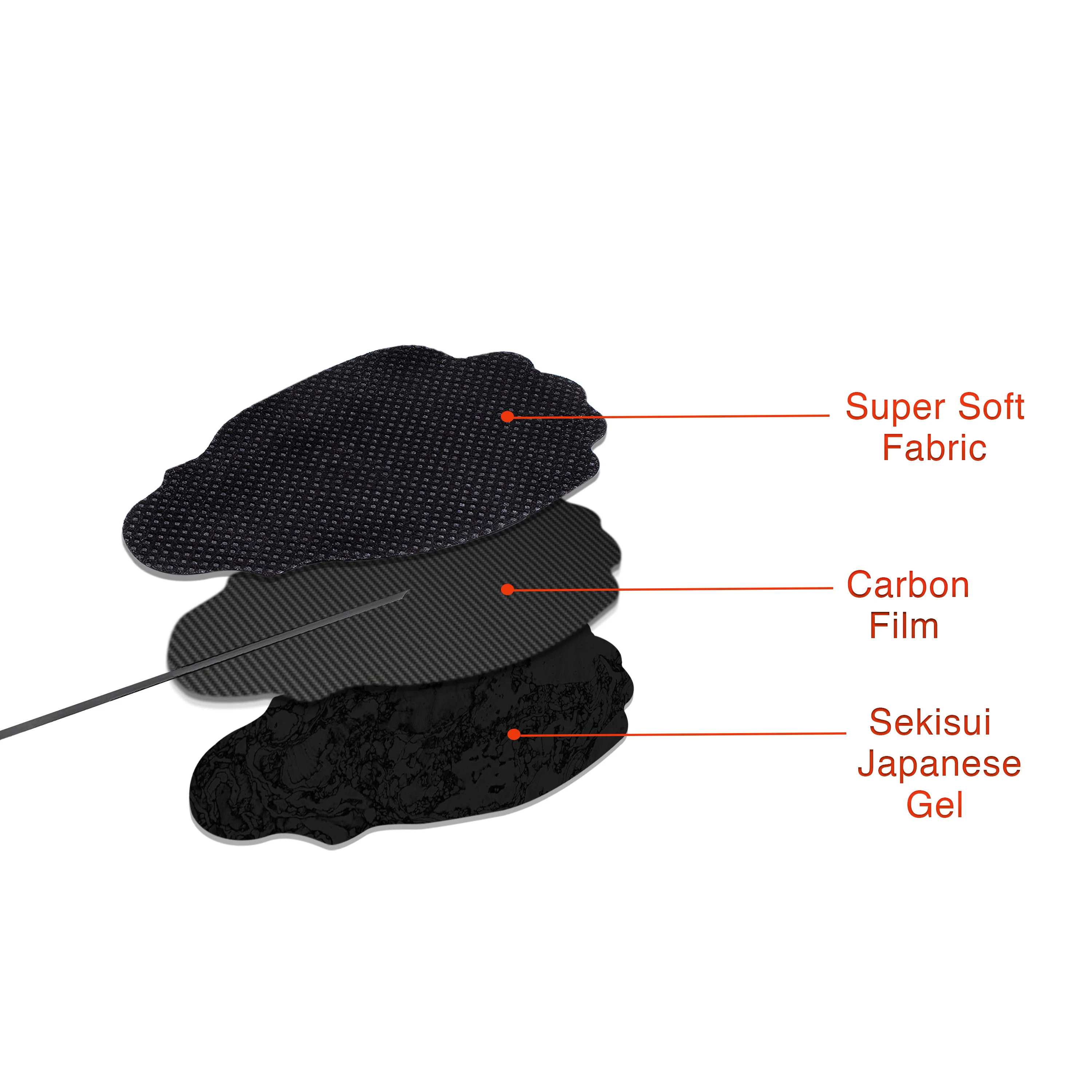 20 Pads (10pairs) Tens Electrodes Replacements Pads for Tens Unit Snap Tens Unit Electrodes Replacement Massage Pads Latex Free,Black - Image 2