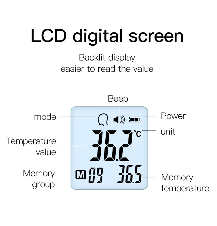 Infrared Thermometer Non-Contact Temperature Measurement Device - Image 11