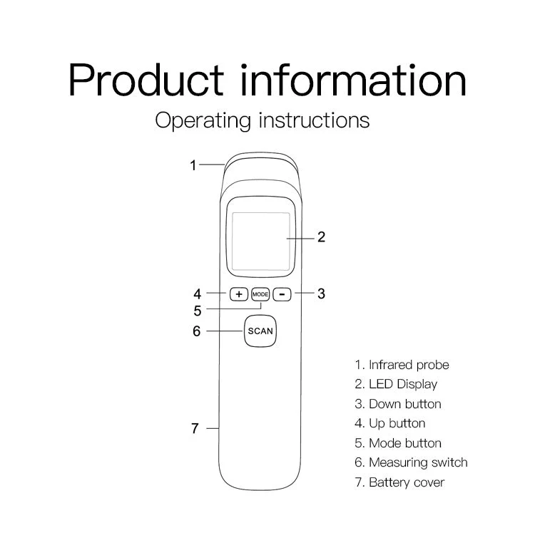 Infrared Thermometer Non-Contact Temperature Measurement Device - Image 13