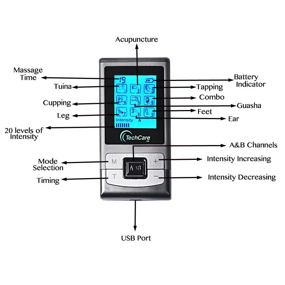 TechCare SE Tens Unit Belt + 6 Pads - Image 7