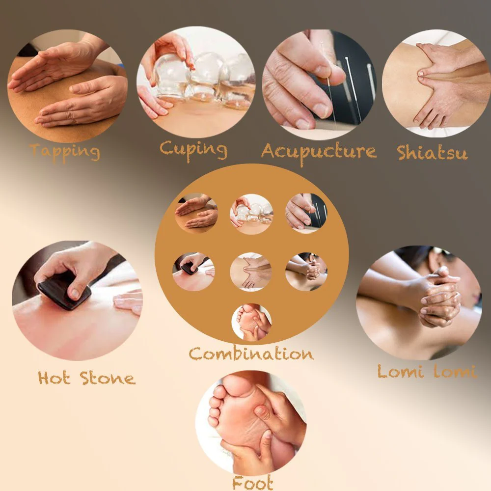Unimed TENS Unit Massager 9 Modes - Image 3